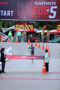 BIB: 2019, 025228
                            <button type="button" onclick="openModal(5716659)" class="btn btn-primary btn-sm float-right btn-popup" data-toggle="modal" data-target=".modal-high-quality">
                        <i class="fas fa-shopping-cart"></i> Add to Cart
                    </button>
                                            <button type="button" onclick="isThisMe(5716659, true)" class="btn btn-success btn-sm float-right btn-popup btn-isme hidden" data-toggle="tooltip" data-placement="bottom" title="นี่คือรูปของคุณใช่ไหม คลิกที่นี่เพื่อเอาเข้าอัลบั้ม">
                        <i class="fas fa-plus"></i> Add to album
                    </button>
                    <button type="button" onclick="isThisMe(5716659, false)" class="btn btn-warning btn-sm float-right btn-popup btn-isnotme hidden">
                        <i class="fas fa-ban"></i> Remove from album
                    </button>